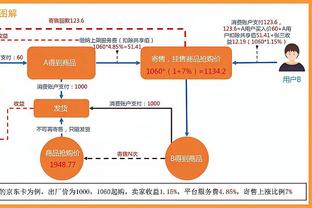 Woj：哈里森-巴恩斯当选球员工会财务部长 加勒特-坦普尔为副主席